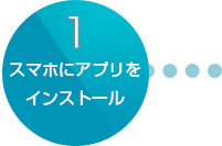 かざせご利用の流れスマホ１